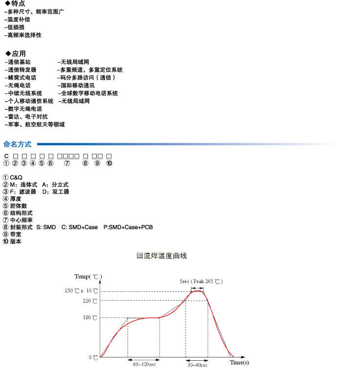 應用-Filter.jpg